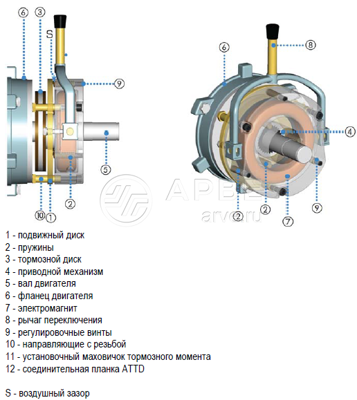 motive двигатель