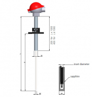 S 41-04 термосенсор для t до 2000°C Rueger