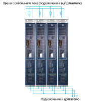 UP11 / UR11 и UC11 модули
