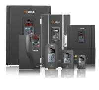 Преобразователи частоты VTdrive (Китай)
