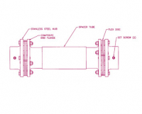 Муфты углеродные композитные Amarillo 