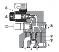 AGMZE Клапаны