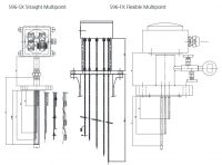 S 96 термосенсор Rueger