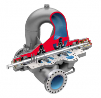 BF/BFD насосы Flowserve