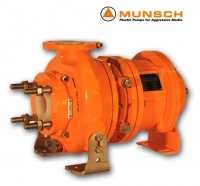 Насосы химические серии CM Munsch