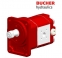Гидромоторы серии APM212 Bucher